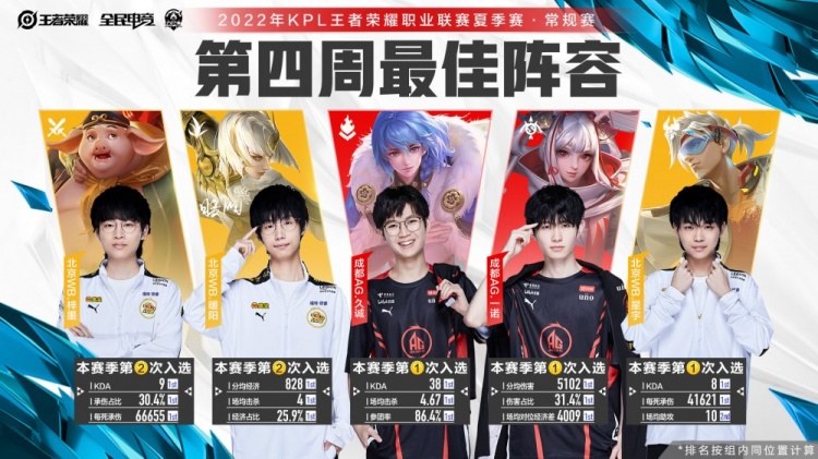 的反攻 的反攻