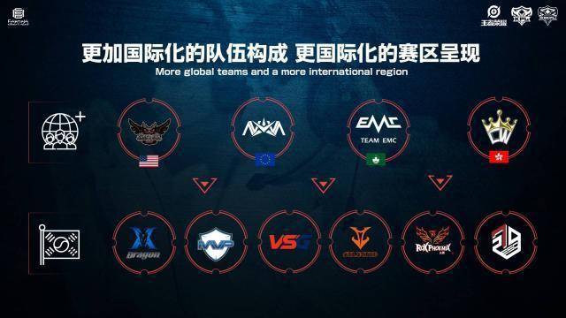 想到201 想到201