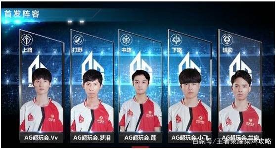 导致核心球
